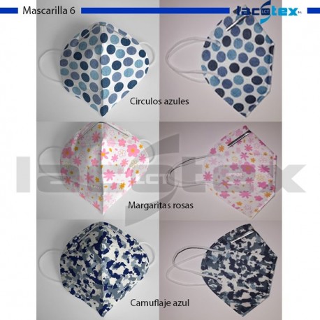 MASCARILLAS SANITARIAS