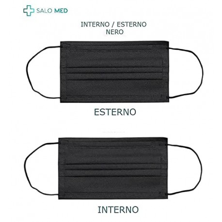 MASCARILLAS SANITARIAS